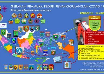 2.764 Anggota Pramuka Telah Bergerak Bersama Lawan Corona
