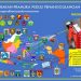 2.764 Anggota Pramuka Telah Bergerak Bersama Lawan Corona