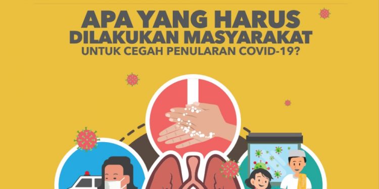 Inilah Beberapa Hal yang Harus Dilakukan Masyarakat untuk Mencegah Penularan COVID-19