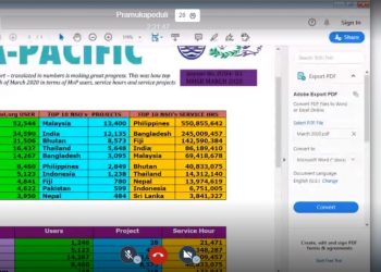 Kwarnas Gelar Pelatihan Online Panduan Pengisian Service Hours WOSM
