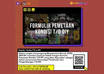 Formulir Pendataan Kondisi Pembinaan di Gugusdepan se-DIY