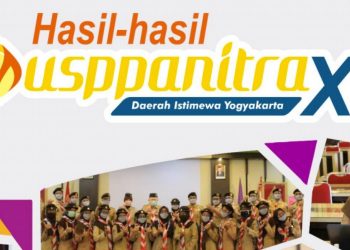 Hasil-Hasil Musppanitra Daerah DIY XII Tahun 2020