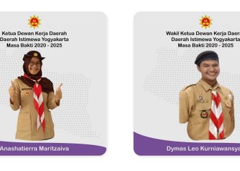 Selamat dan Sukses atas Terpilihnya Kak Nasha dan Kak Leo Sebagai Ketua dan Wakil Ketua DKD Masa Bakti 2020/2025