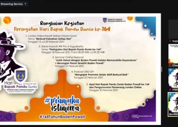 Inilah 12 Buku Kepanduan Karya Baden Powell, Buku Mana yang Paling 