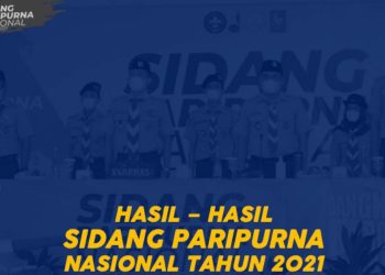 Hasil-Hasil Sidang Paripurna Nasional Tahun 2021