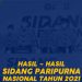 Hasil-Hasil Sidang Paripurna Nasional Tahun 2021
