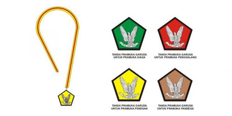 Tahapan Seleksi Pramuka Garuda Kwarcab Kota Yogyakarta Tahun 2021