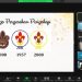 Pramuka SMA Negeri 1 Sleman Hadirkan Pengakap Malaysia dalam Sharing Information with Online Talkshow