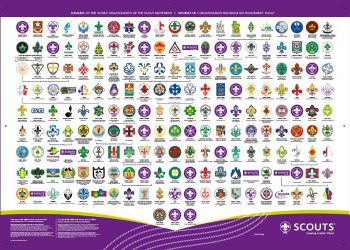 Nama-nama Organisasi Kepanduan/Pramuka di Berbagai Negara