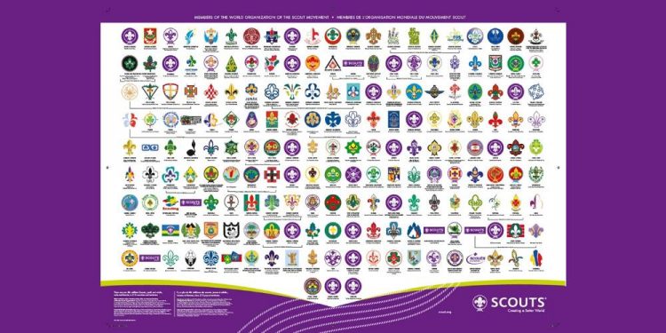 Nama-nama Organisasi Kepanduan/Pramuka di Berbagai Negara