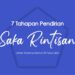 7 Tahapan Pendirian Saka Rintisan beserta Penjelasannya