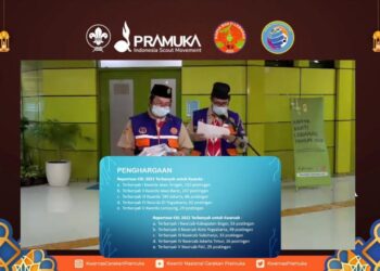Reportase Karya Bakti Lebaran 2022 Kwarcab Kota Yogyakarta Terbanyak Kedua Tingkat Nasional