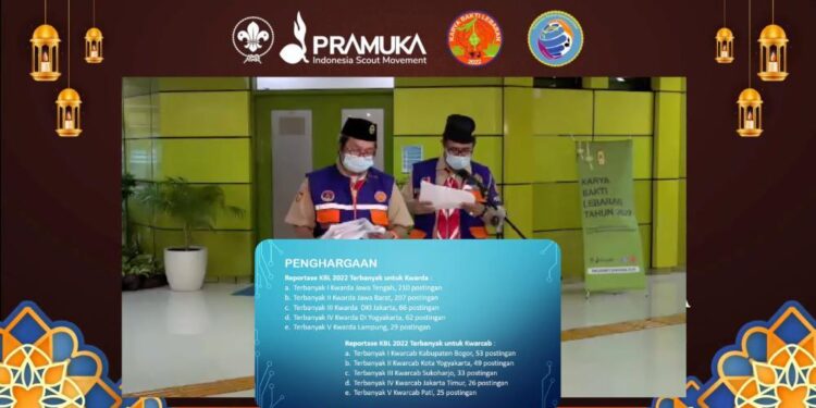 Reportase Karya Bakti Lebaran 2022 Kwarcab Kota Yogyakarta Terbanyak Kedua Tingkat Nasional