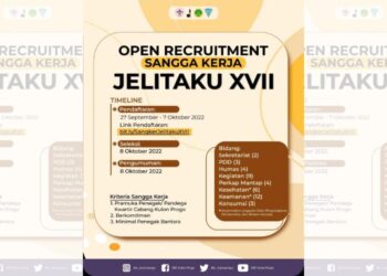 Ada Rekrutmen Sangga Kerja Jelitaku, Kakak-Kakak di Kulon Progo Bisa Berpartisipasi Melalui Link Berikut Ini