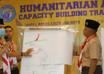 FOTO : Peserta Humanitarian Action Capacity Building Training 2022 dari Kwarda DIY Presentasikan Tugas Kelompok