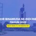 Waka Binamuda se-Indonesia akan Menggelar Rapat Koordinasi Di Cibubur