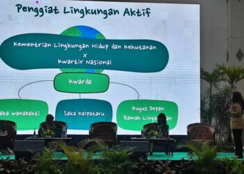 Kak Dijah Sampaikan Penggiat Lingkungan Aktif pada Talkshow Peran Wanita dalam Pelestarian Lingkungan Hidup dan Hutan Berkelanjutan