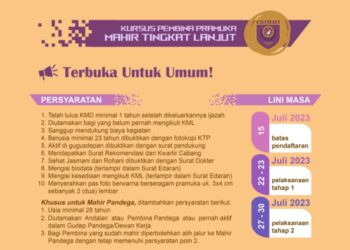 Edaran KML Tahun 2023 Kwarda DIY
