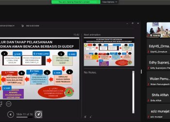 Optimalkan Tindak Lanjut, Kwarda DIY Gelar Konsolidasi Pasca Bimtek Penerapan SPAB di Gugusdepan