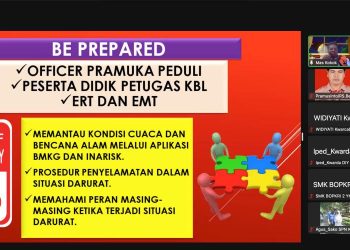 Pembekalan Karya Bakti Lebaran 2024, Kak Kokok Sampaikan Materi Manajemen Risiko dan Perlindungan Anggota