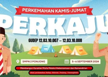 Pangkalan SMP Negeri 2 Ponjong Gelar Perkemahan untuk Pelantikan Penggalang Rakit