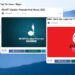 Inilah 3 Artikel Populer Tahun 2024 di Website Kwarda DIY
