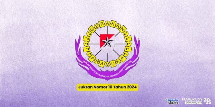 Jukran Gerakan Pramuka Nomor 10 Tahun 2024 : Tentang Peraturan Pengorganisasian Pusdiklat Kepramukaan