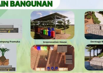 Community Services Perkemahan Wirakarya DIY 2025 Dimulai, Hari Ini Peletakan Batu Pertama Greenovation House