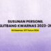 Inilah Susunan Personel Puslitbang Kwarnas Masa Bakti 2023-2028 Sesuai SK Nomor 077 Tahun 2024