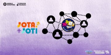 Scoutlink Mencatat Ada 540.993 Koneksi selama JOTA-JOTI 2025