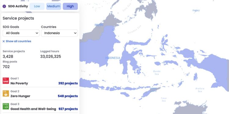 33 Juta Lebih Jam Pelayanan dan Pengembangan Pramuka Indonesia Tercatat di SDGs Hub WOSM