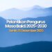 Pelantikan Pengurus Kwarda DIY Masa Bakti 2025-2030 akan Digelar 15 Desember 2025, Dilanjutkan dengan Orientasi